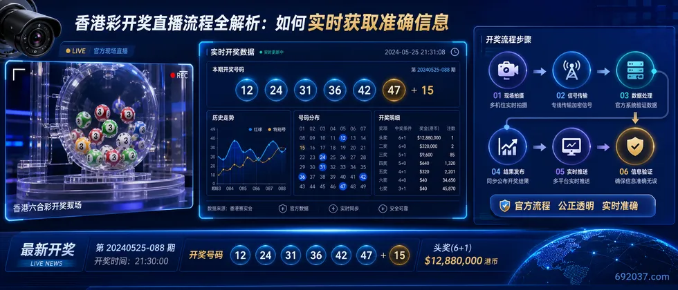 香港彩开奖直播流程全解析：如何实时获取准确信息